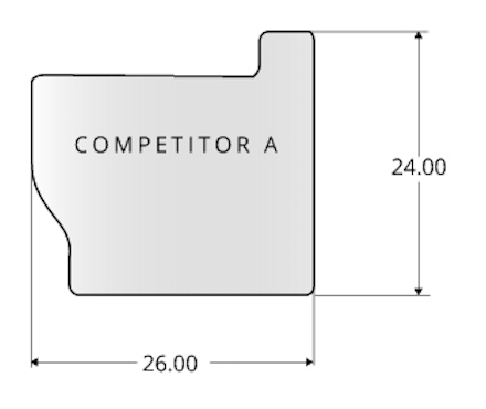 Competitor A vs Air Head Drawing