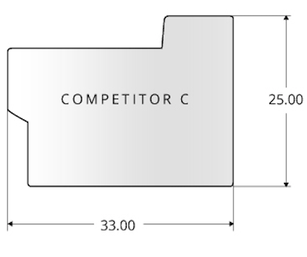 Competitor C vs Air Head Drawing